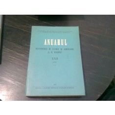 ANUARUL INSTITUTULUI DE ISTORIE A.D. XENOPOL 1985 PARTEA A DOUA