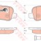 Set placute frana,frana disc LAND ROVER DISCOVERY IV (LA) (2009 - 2016) TRW GDB1632