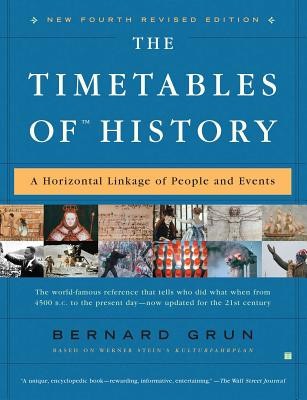The Timetables of History: A Horizontal Linkage of People and Events foto