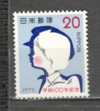 Japonia.1972 100 ani Sistemul de invatamint de stat GJ.121