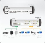 Multiplicator DVI 4 porturi cu audio, ATEN VS164