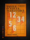 E. Rogai - Tabele si formule matematice (1983, editie cartonata)