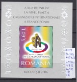 2006 A XI lea Reun al Org Intern a Francofoniei Bl.389 LP1741 MNH Pret 2,5+1Lei