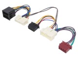 Cabluri Handsfree PER.PIC pentru Kit Parrot Nissan