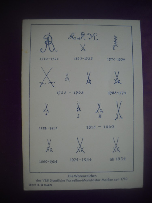 HOPCT 59504 SEMNELE PORTELANULUI DE MEISSEN GERMANIA -NECIRCULATA