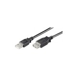Cablu prelungitor USB 0.6m A tata la USB A mama cupru Goobay