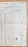 F796-I-Sibiu 1875- Asociatiea romana Literatura si Cultura-Consemnarea menbrilor