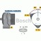 Generator / Alternator MERCEDES G-CLASS (W461) (1990 - 2016) BOSCH 0 986 048 110