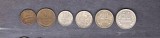 URSS (RUSIA) 1981-1983 - LOT 6 MONEDE 2, 3, 10, 15, 20, 50 COPEICI (7), Europa