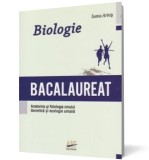 Bacalaureat Biologie vegetală şi animală şi Admitere la Facultatea de Farmacie, ART