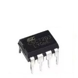 CSC7203 ci