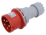 Conector alimentare AC mufă tată 32A IEC 60309 IP44 5 pini