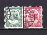 Cumpara ieftin ✅ (S43) Germania Reich 1934 &quot;175 ani nastere Shiller &quot; serie completa Michel 554/555, stampilate, Stampilat