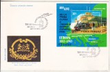 Bnk fil FDC 100 ani de la prima cursa Orient Express 1883 1983, Romania de la 1950, Transporturi