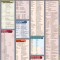 German Vocabulary Laminate Reference Chart