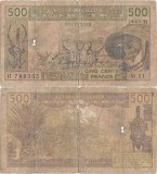 1989, 500 Francs (P-606 Hk) - Niger (Statele Africane de Vest)