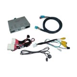Interfata video camera spate si camera fata Renault Elink masini dupa 2020 cu noua platforma CarStore Technology, EDOTEC