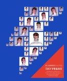 Aladdin Sane 50: The Definitive Celebration of Bowie&#039;s Iconic Album and Music&#039;s Most Famous Photograph - With Unseen Images