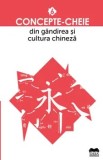 Cumpara ieftin Concepte-cheie din gandirea si cultura chineza. Volumul 6/***
