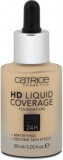 Catrice HD Liquid Coverage fond de ten 040 Warm Beige, 30 ml