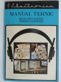 Manual tehnic privind perfectionarea personalului muncitor in meseria de electronist Vol.1