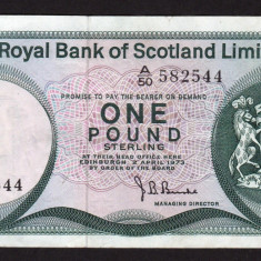Scotia 1 Pound Royal Bank of Scotland Limited s582544 1973