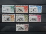 FALKLAND ELISABETA II