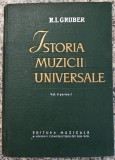 Istoria muzicii universale - R. I. Gruber// vol. II, partea I