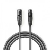 Cablu audio prelungitor XLR 3 pini T-M 0.5m, Nedis COTH15010GY05