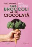 Dacă broccoli ar fi ciocolată - Paperback brosat - Tania F&acirc;nt&acirc;nă - Omnium