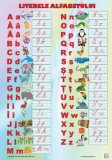 Literele Alfabetului - Ars Libri