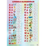 Literele Alfabetului - Ars Libri