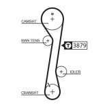 GATES K015457XS PowerGrip&reg; Set curea de distributie