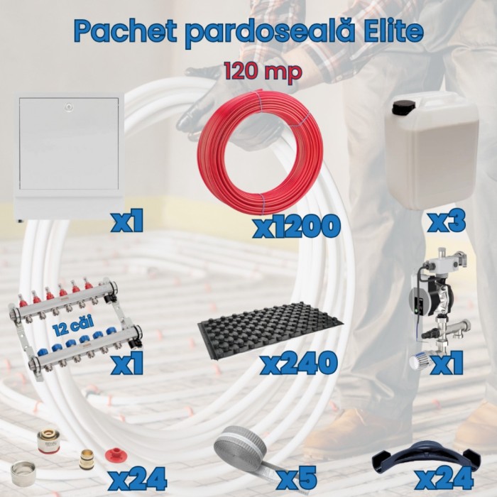 Pachet pardoseala Elite - 120 mp