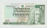 bnk bn Scotia 1 lira 1993 aunc