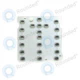 Nokia 220 Domesheet