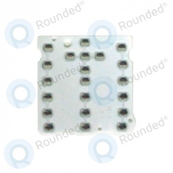 Nokia 220 Domesheet