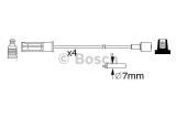 Set fise bujii RENAULT KANGOO Express (FC0/1) (1997 - 2007) BOSCH 0 986 357 184