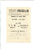 Program FC Braila - Gloria Bistrita - 24.08.1980
