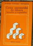 Al. Tarana - Cartea operatorului din industria lacurilor si vopselelor