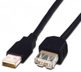 Cablu date si incarcare Assmann USB F (mama) - USB M (tata) prelungitor, 3 metri, negru, HTC