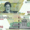 IRAN 100.000 rials (10 rials) 2021 UNC!!!