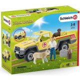 Set figurine Schleich, Vizita veterinarului la ferma