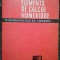 B. Demidovitch - Elements de calcul numerique (Editia: 1973)