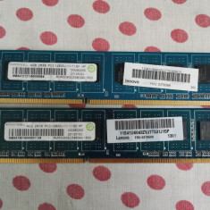 Kit Memorie Ram Ramaxel 8 GB (2 X 4 GB) 1600Mhz.