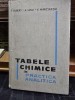 TABELE CHIMICE IN PRACTICA ANALITICA - F. ALBERT, A. IANU, V. MARCULETIU
