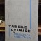 TABELE CHIMICE IN PRACTICA ANALITICA - F. ALBERT, A. IANU, V. MARCULETIU