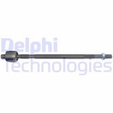 Delphi Articulatie axiala, cap de bara