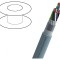 Cablu MOTIONLINE&reg; ADVANCED 4x0,34mm2 PVC Gri 300V