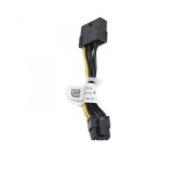 Cablu backplane DELL Poweredge R320/R420 DP/N RTXXH
